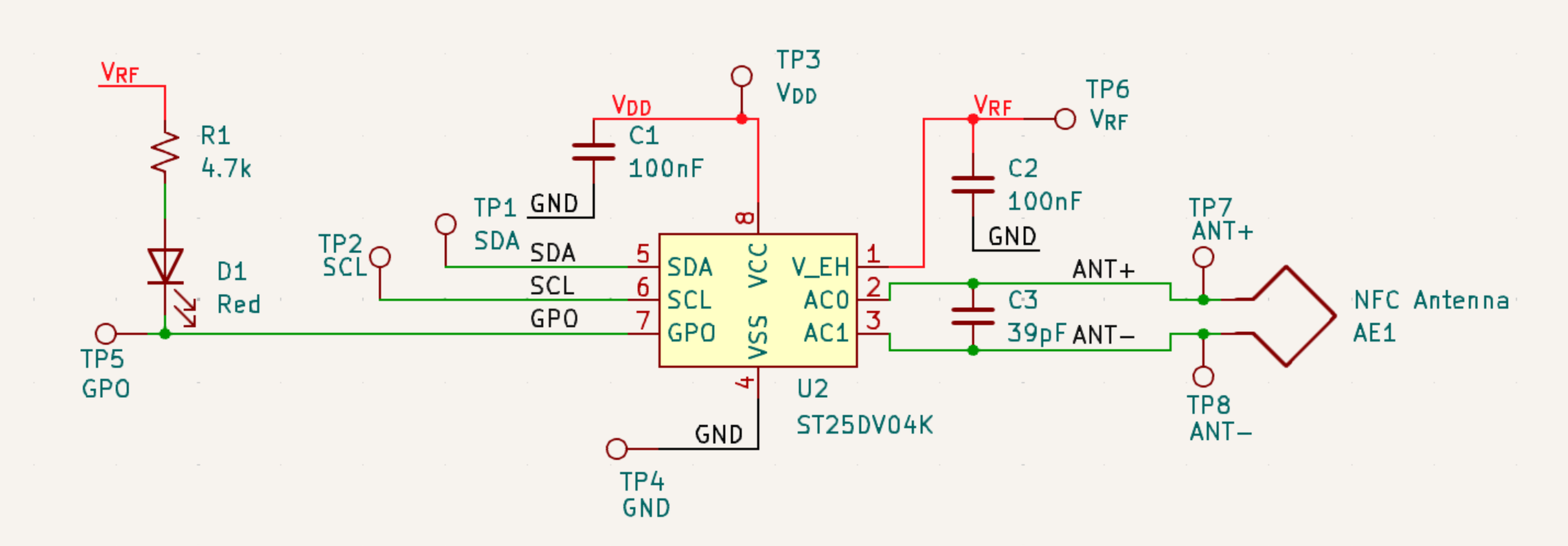 Labelled Schematic