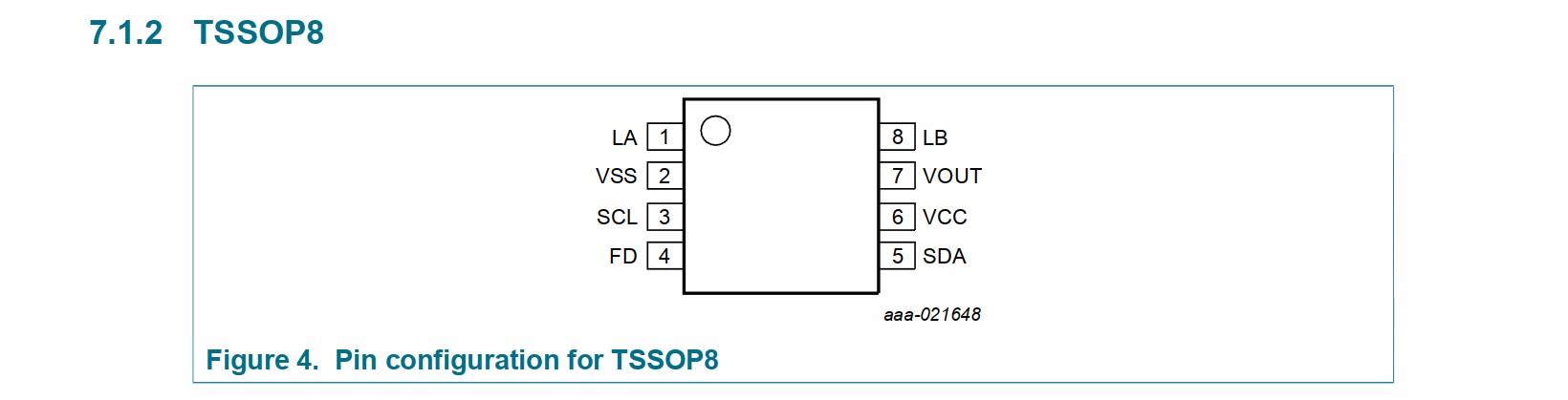 NT3H Pinout