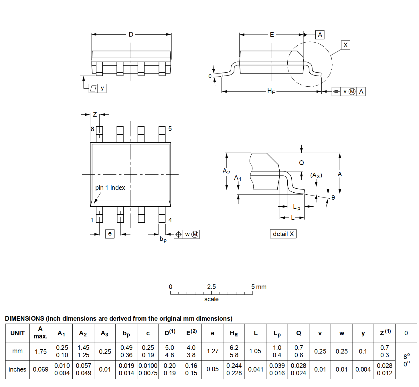 SOP-8 Dimensions